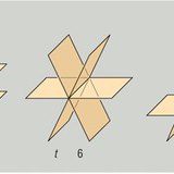 三个平面可以将空间划分城多少个区域？