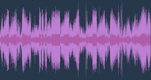 Ludwig van Beethoven - Symphony No. 3 in E-flat major (Eroica)