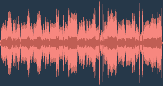 沃尔夫冈·阿马德乌斯·莫扎特 - 第13号小夜曲（G大调）