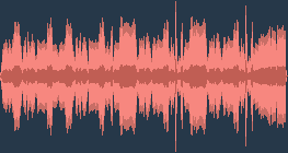 沃尔夫冈·阿马德乌斯·莫扎特 - 第13号小夜曲（G大调）