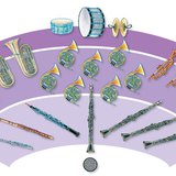 乐团 - 木管和铜管乐队