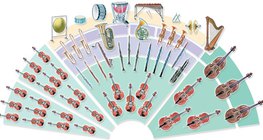 乐团 - 交响乐团