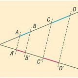 平行线的相交截取