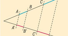 平行线的相交截取