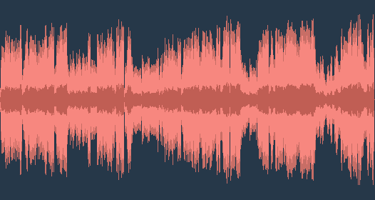 乔治·格什温 - 一个在巴黎的美国人