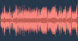 小约翰·施特劳斯 - 蓝色多瑙河（华尔兹）