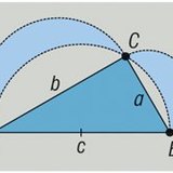 希波克拉底的月牙
