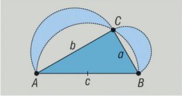 希波克拉底的月牙