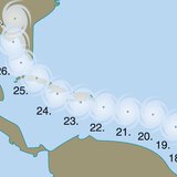 热带气旋的运动