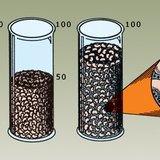 混合液体的实验