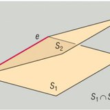 兩個平面之間的交叉線