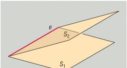 兩個平面之間的交叉線