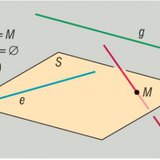 線，面的相互位置