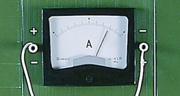 使用电流表测量电流强度