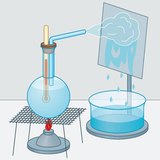 玻璃板上的蒸汽凝结