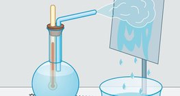 玻璃板上的蒸汽凝結