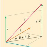 向量的线性组合