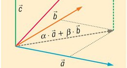 向量的線性組合