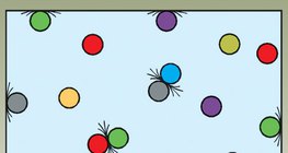 气体分子的碰撞