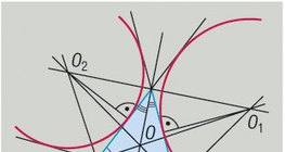 三角形的旁切圓