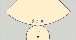 圆锥体的表面积
