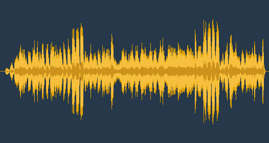 穆捷斯特·彼得洛维奇·穆索尔斯基 - 图画展览会