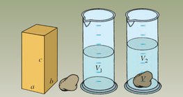 确定固体的体积