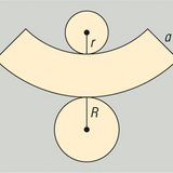 截头圆锥体的表面积