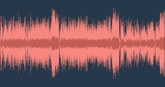 尼科罗·帕格尼尼 - 小提琴协奏曲4号D小调