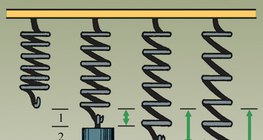 弹簧的伸展力与施加在弹簧上的力成正比