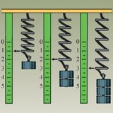 Media library titles