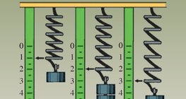 Media library titles