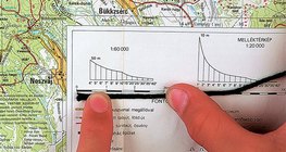 測量字符串來確定地圖上曲線的距離