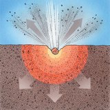 거대 운석과의 충돌 – 1