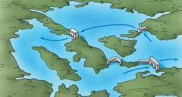 拉朗斯河潮汐電站