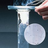 在二氧化碳中燃烧的镁