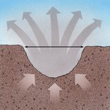 巨型流星的撞击 - 2