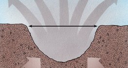 巨型流星的撞击 - 2