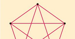 五點完全圖