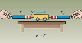 作用在匀速行驶的汽车上的力