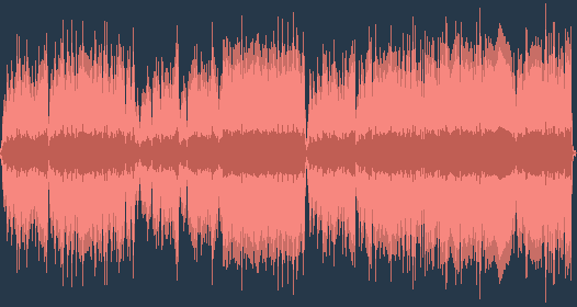 에드워드 엘가: 위풍당당행진곡