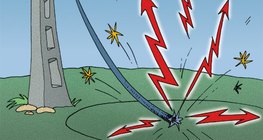 切勿接近已經損毀了的電源線！