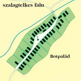 Szalagtelkes falu