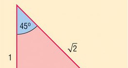 特殊角度的三角函数（30°，45°，和60°）