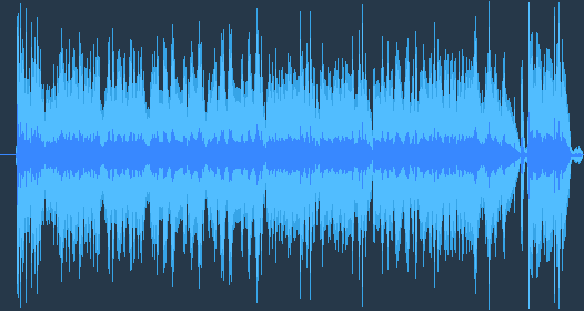 弗里德里克·肖邦 - 华尔兹F大调