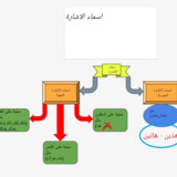 Screenshot_٢٠١٧١٢١٤-١١٢٦٤٤_1