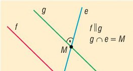 兩條斜線之間的距離