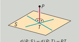 點和麪之間的距離