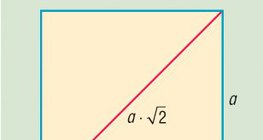 正方形及其对角线