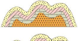 從褶皺的山脈到斷開的山